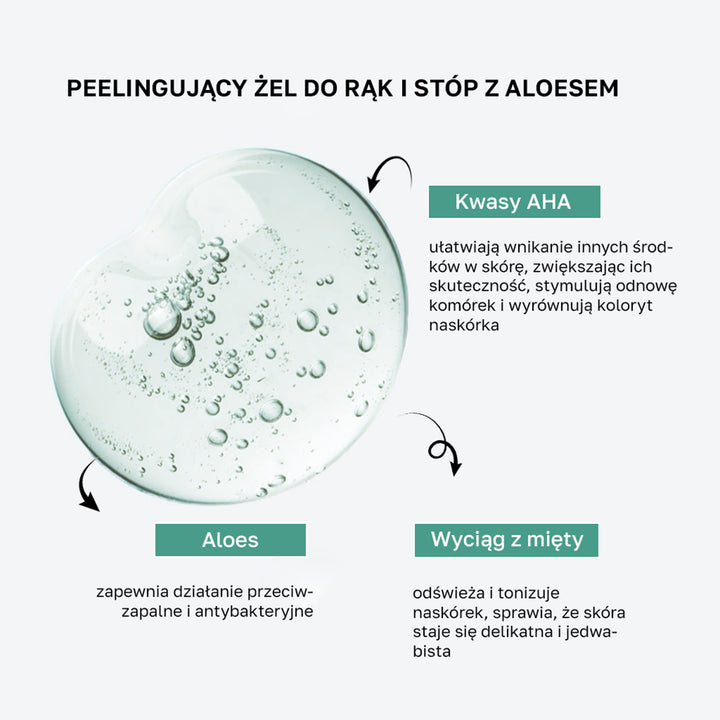Peeling hand and foot gel with aloe vera - 200 ml