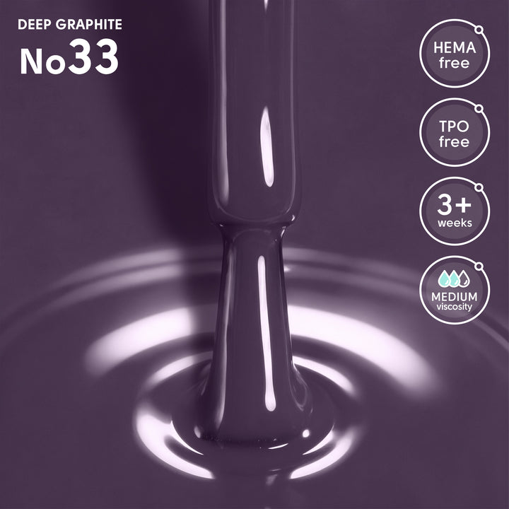 Lakier hybrydowy do paznokci 33 Deep Graphite Shelly 12 ml