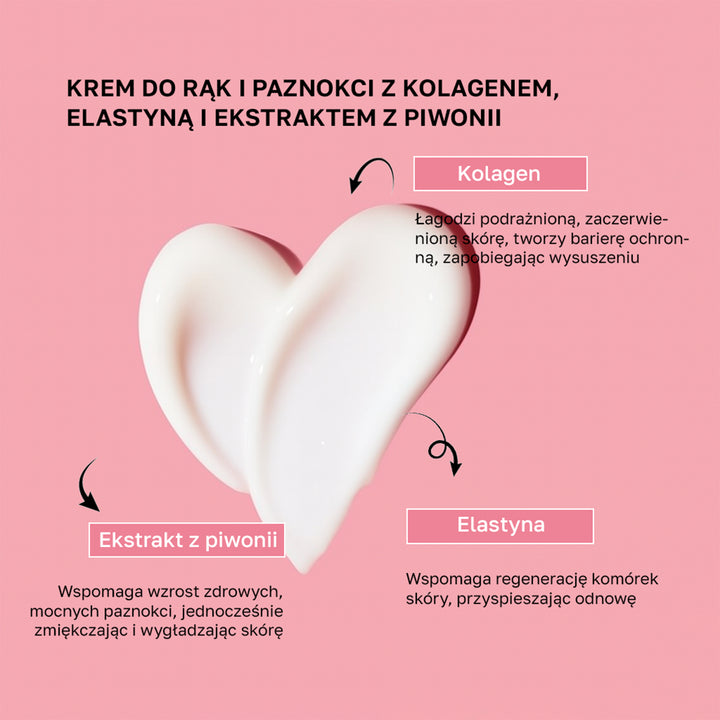 Krem do rąk i paznokci z kolagenem, elastyną i ekstraktem z piwonii - 45 ml